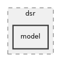 src/dsr/model