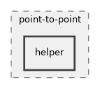 src/point-to-point/helper
