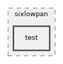 src/sixlowpan/test