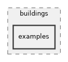 src/buildings/examples