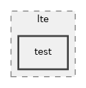 src/lte/test