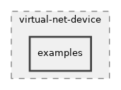 src/virtual-net-device/examples