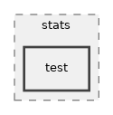 src/stats/test
