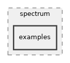 src/spectrum/examples