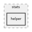 src/stats/helper