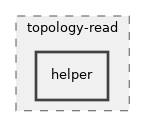 src/topology-read/helper