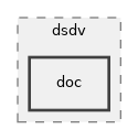 src/dsdv/doc