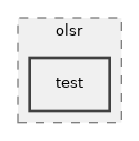 src/olsr/test