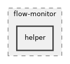 src/flow-monitor/helper