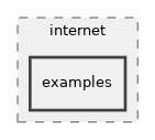 src/internet/examples
