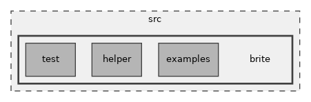 src/brite