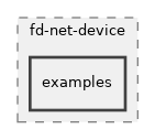src/fd-net-device/examples