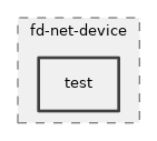 src/fd-net-device/test