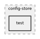src/config-store/test