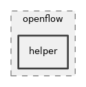 src/openflow/helper