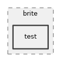 src/brite/test