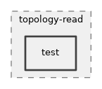 src/topology-read/test