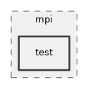 src/mpi/test