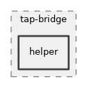 src/tap-bridge/helper
