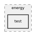 src/energy/test