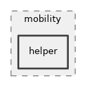 src/mobility/helper