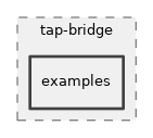 src/tap-bridge/examples