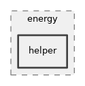 src/energy/helper