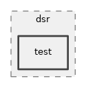 src/dsr/test