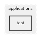 src/applications/test