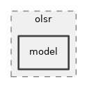 src/olsr/model