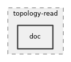 src/topology-read/doc