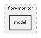 src/flow-monitor/model