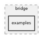 src/bridge/examples