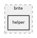 src/brite/helper