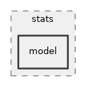 src/stats/model
