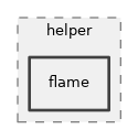 src/mesh/helper/flame