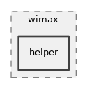 src/wimax/helper