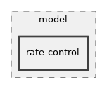 src/wifi/model/rate-control