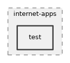 src/internet-apps/test