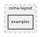 src/csma-layout/examples