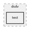 src/dsdv/test