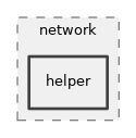 src/network/helper