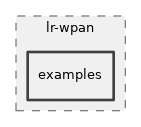 src/lr-wpan/examples