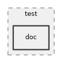 src/test/doc