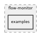 src/flow-monitor/examples