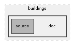 src/buildings/doc
