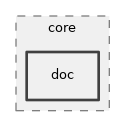 src/core/doc