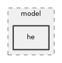 src/wifi/model/he