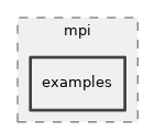 src/mpi/examples