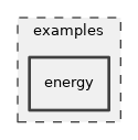 examples/energy